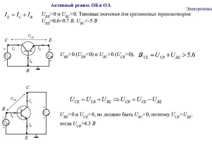 Электроника Активный режим. ОБ и ОЭ. UBE>0 и UСE>0, но должно быть