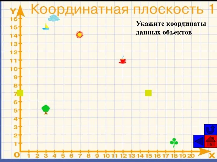 Укажите координаты данных объектов