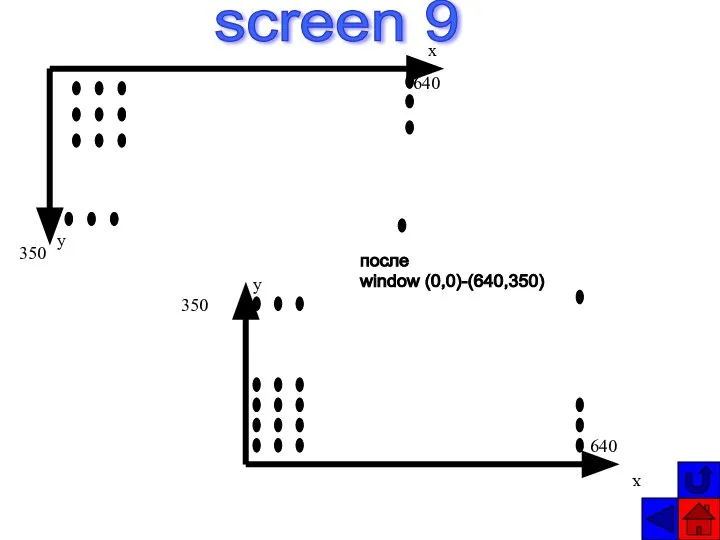 screen 9 после window (0,0)-(640,350)