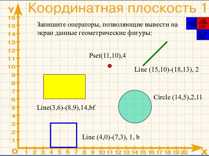 Запишите операторы, позволяющие вывести на экран данные геометрические фигуры: