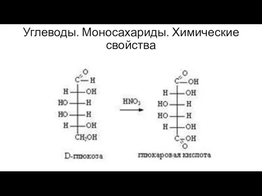 Углеводы. Моносахариды. Химические свойства