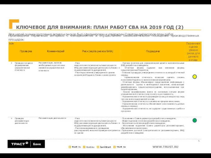 КЛЮЧЕВОЕ ДЛЯ ВНИМАНИЯ: ПЛАН РАБОТ СВА НА 2019 ГОД (2) Для целей