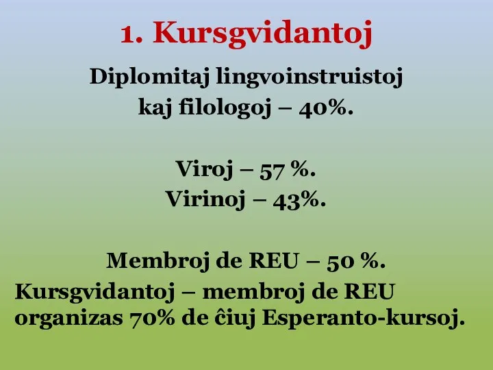 1. Kursgvidantoj Diplomitaj lingvoinstruistoj kaj filologoj – 40%. Viroj – 57 %.