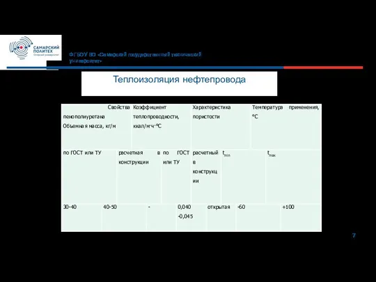 7 ФГБОУ ВО «Самарский государственный технический университет» Теплоизоляция нефтепровода