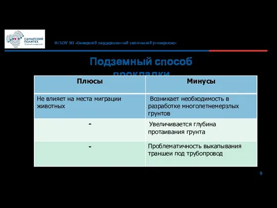 Подземный способ прокладки 9 ФГБОУ ВО «Самарский государственный технический университет»