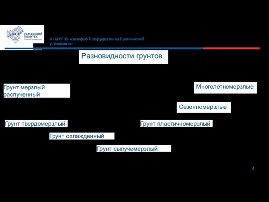 4 ФГБОУ ВО «Самарский государственный технический университет» Сезонномерзлые Многолетнемерзлые Разновидности грунтов Грунт