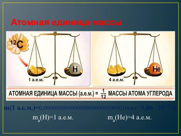 Атомная единица массы m(1 а.е.м.)=0,00000000000000000000000000166кг=1,66 ×10 -27кг ma(H)=1 а.е.м. ma(He)=4 а.е.м.