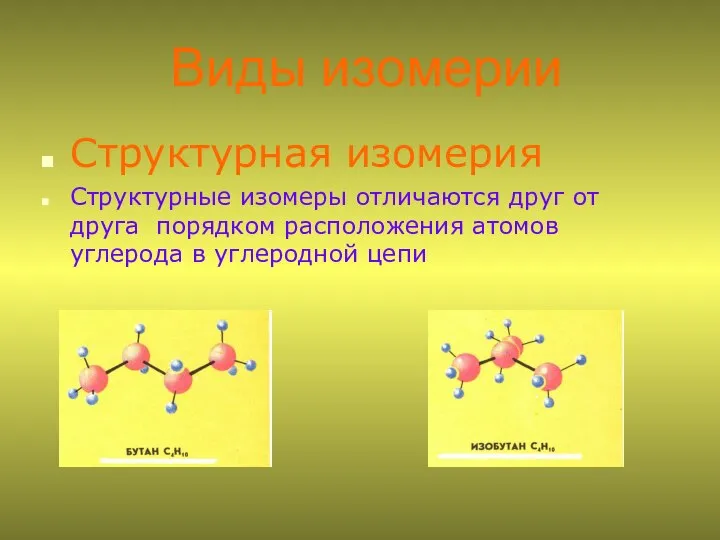 Виды изомерии Структурная изомерия Структурные изомеры отличаются друг от друга порядком расположения
