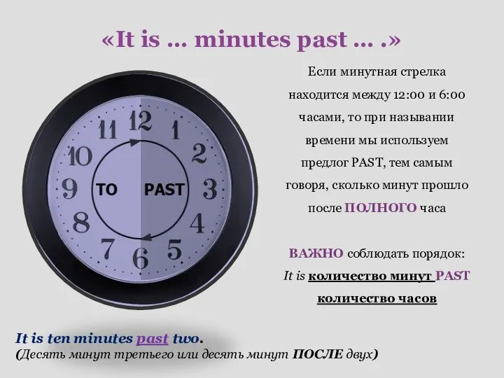 «It is … minutes past … .» Если минутная стрелка находится между