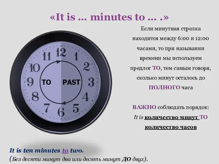 «It is … minutes to … .» It is ten minutes to