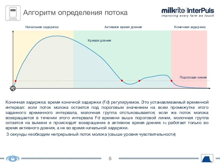 В том случае, если панель не замеряет выход молока, у нас есть