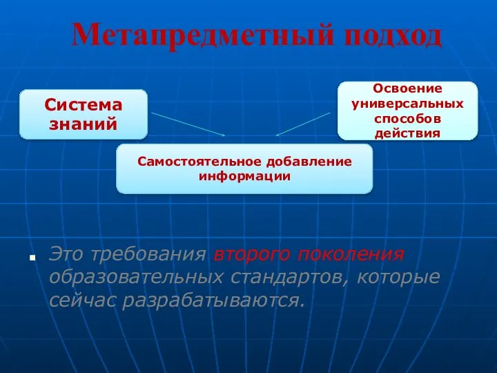 Метапредметный подход Это требования второго поколения образовательных стандартов, которые сейчас разрабатываются. Система