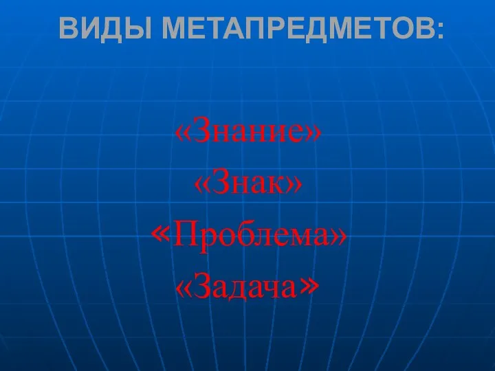 ВИДЫ МЕТАПРЕДМЕТОВ: «Знание» «Знак» «Проблема» «Задача»