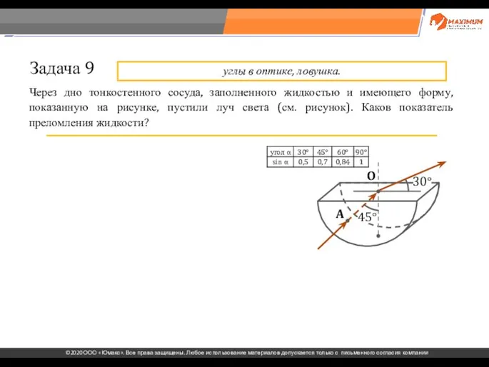 . Задача 9 Через дно тонкостенного сосуда, заполненного жидкостью и имеющего форму,