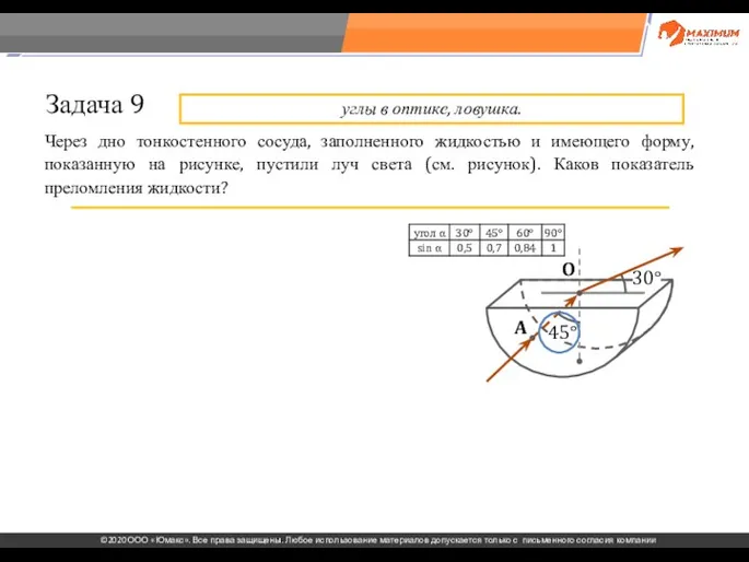 . Через дно тонкостенного сосуда, заполненного жидкостью и имеющего форму, показанную на