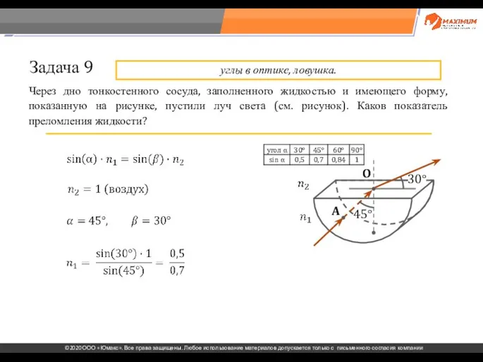 . Через дно тонкостенного сосуда, заполненного жидкостью и имеющего форму, показанную на