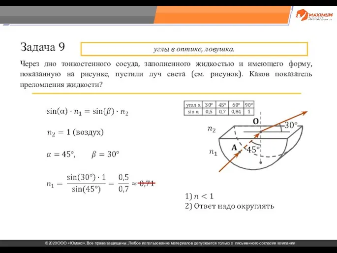 . Через дно тонкостенного сосуда, заполненного жидкостью и имеющего форму, показанную на