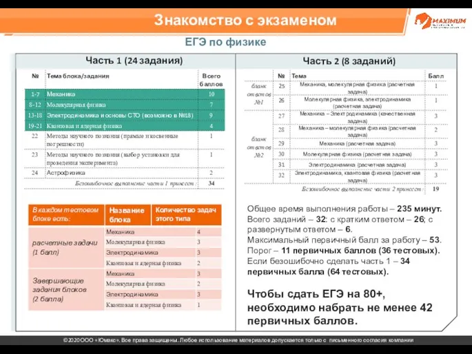 Знакомство с экзаменом ЕГЭ по физике Часть 1 (24 задания) Часть 2