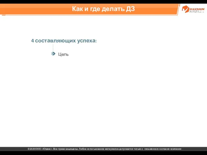 Как и где делать ДЗ Цель 4 составляющих успеха: