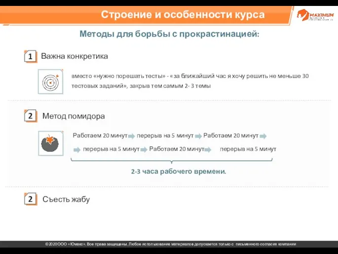 Строение и особенности курса Методы для борьбы с прокрастинацией: Важна конкретика Метод