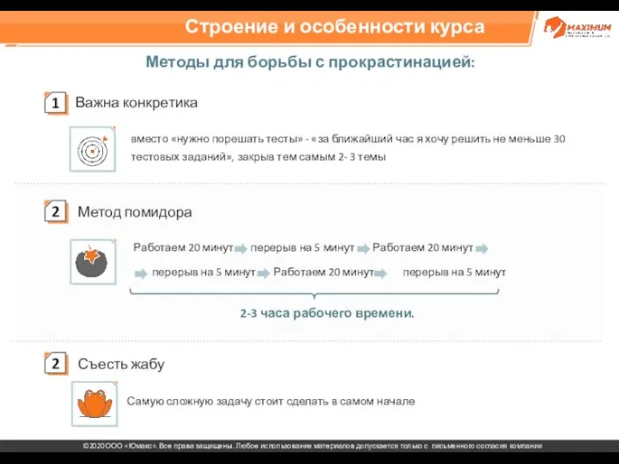 Строение и особенности курса Методы для борьбы с прокрастинацией: Важна конкретика Метод