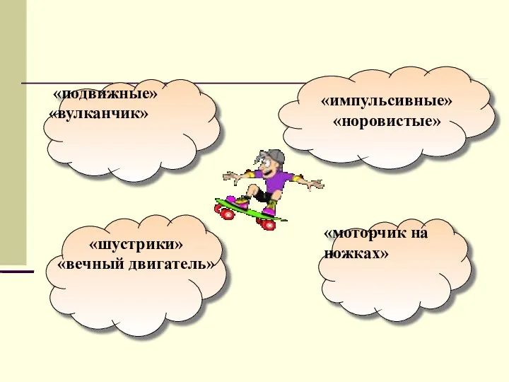 «подвижные» «вулканчик» «моторчик на ножках» «импульсивные» «норовистые» «шустрики» «вечный двигатель»