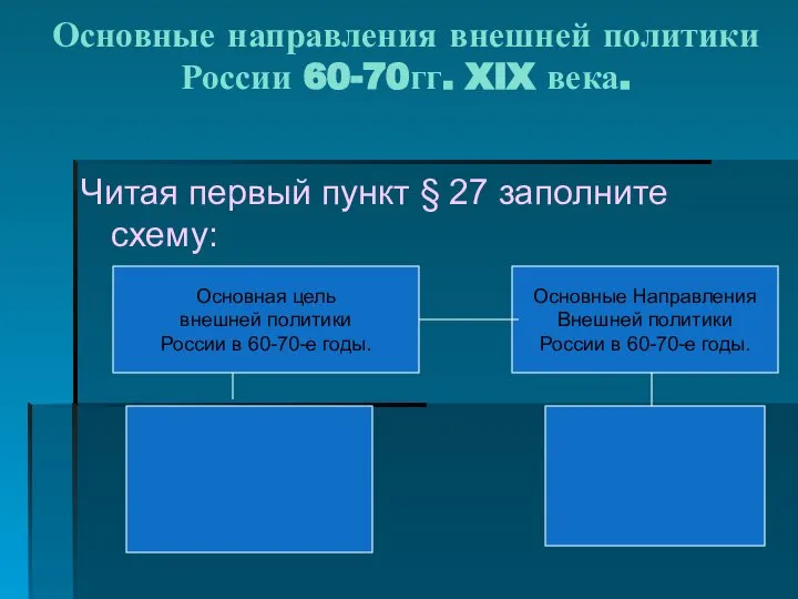 Основные направления внешней политики России 60-70гг. XIX века. Читая первый пункт §