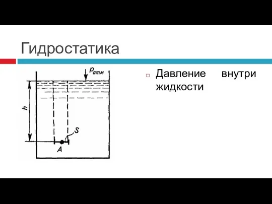 Гидростатика Давление внутри жидкости