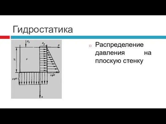 Гидростатика Распределение давления на плоскую стенку