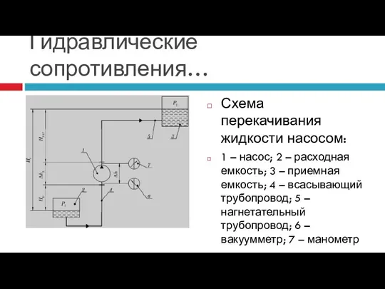 Гидравлические сопротивления… Схема перекачивания жидкости насосом: 1 – насос; 2 – расходная