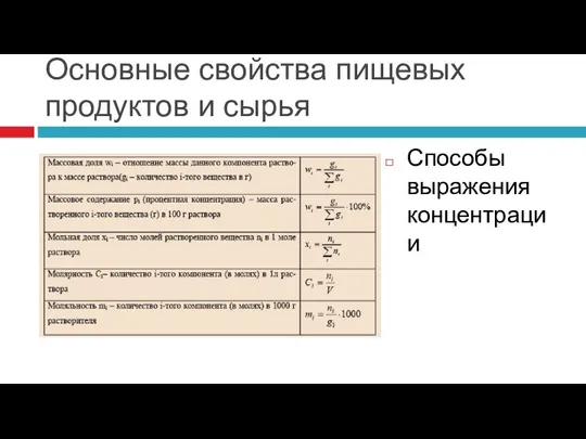 Основные свойства пищевых продуктов и сырья Способы выражения концентрации