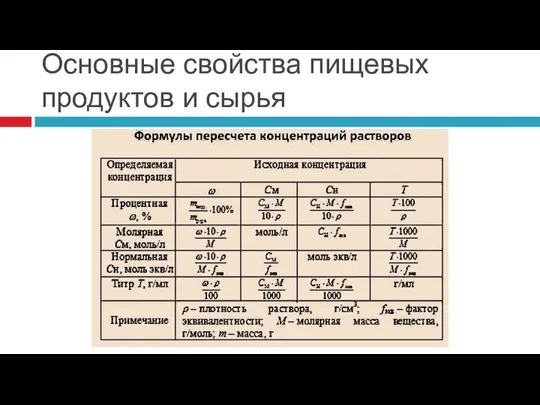 Основные свойства пищевых продуктов и сырья