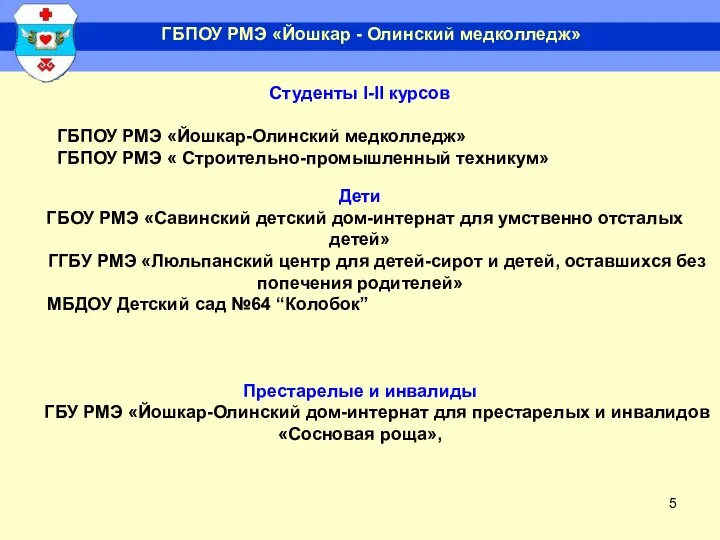 ГБПОУ РМЭ «Йошкар - Олинский медколледж» Студенты I-II курсов ГБПОУ РМЭ «Йошкар-Олинский