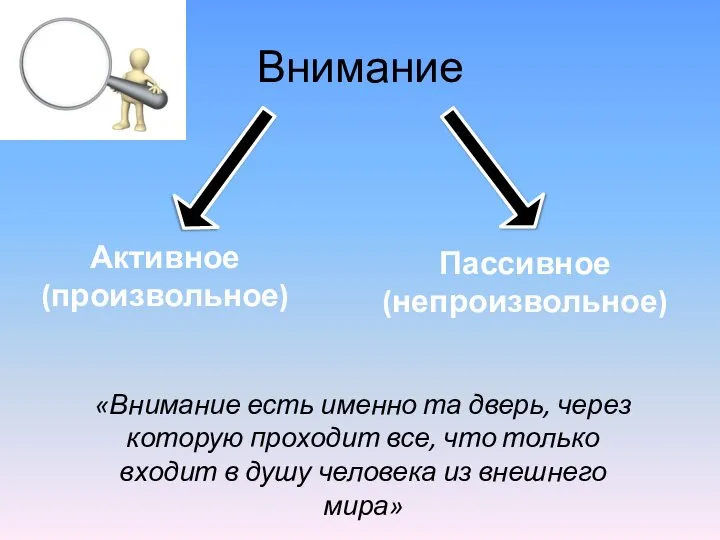 Внимание Активное (произвольное) Пассивное (непроизвольное) «Внимание есть именно та дверь, через которую