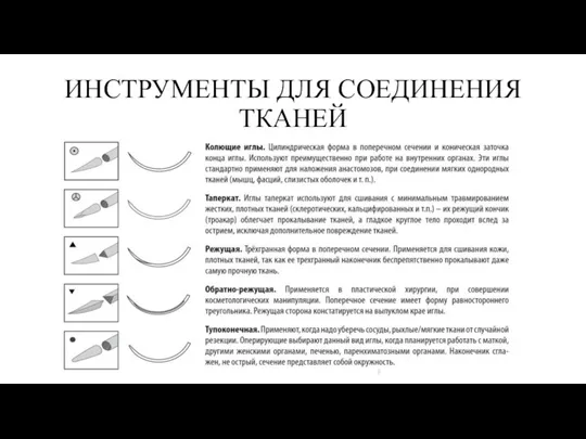 ИНСТРУМЕНТЫ ДЛЯ СОЕДИНЕНИЯ ТКАНЕЙ