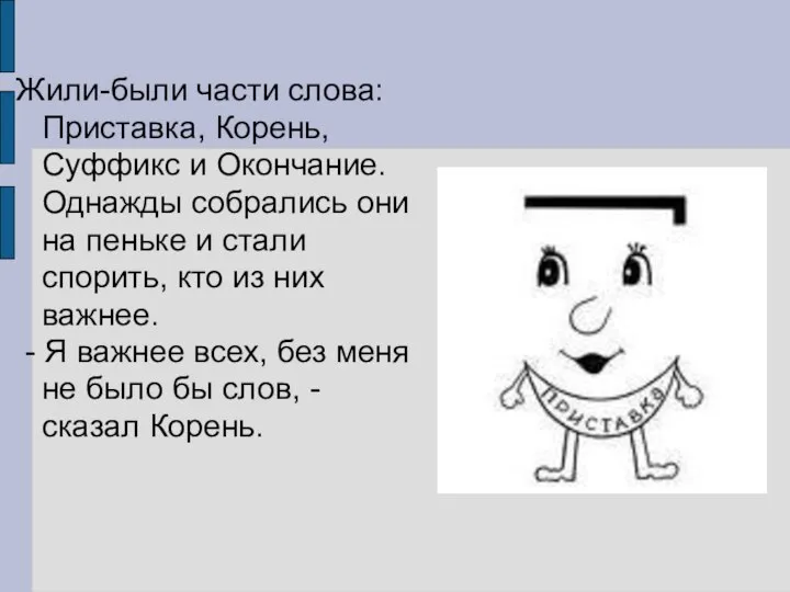 Жили-были части слова: Приставка, Корень, Суффикс и Окончание. Однажды собрались они на