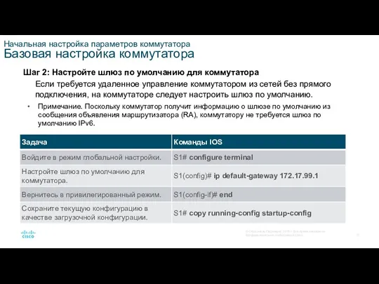 Начальная настройка параметров коммутатора Базовая настройка коммутатора Шаг 2: Настройте шлюз по