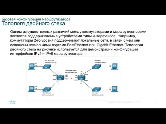 Базовая конфигурация маршрутизатора Топологя двойного стека Одним из существенных различий между коммутаторами