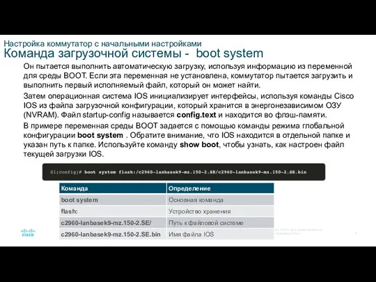 Настройка коммутатор с начальными настройками Команда загрузочной системы - boot system Он