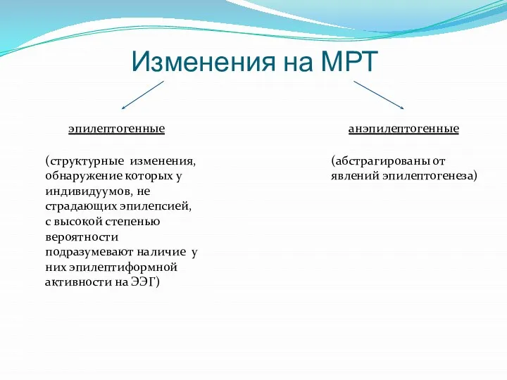 Изменения на МРТ эпилептогенные анэпилептогенные (структурные изменения, обнаружение которых у индивидуумов, не