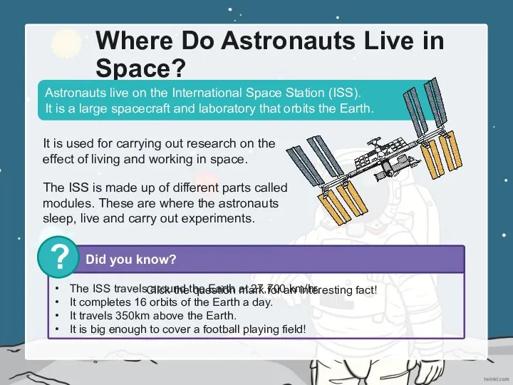 Where Do Astronauts Live in Space? Astronauts live on the International Space