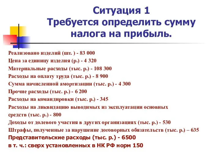 Ситуация 1 Требуется определить сумму налога на прибыль. Реализовано изделий (шт. )