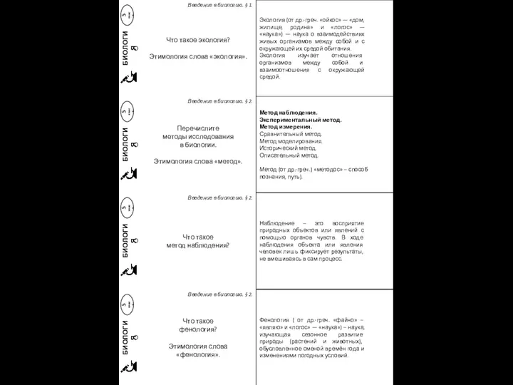 БИОЛОГИЯ 5 класс Что такое экология? Этимология слова «экология». Введение в биологию.