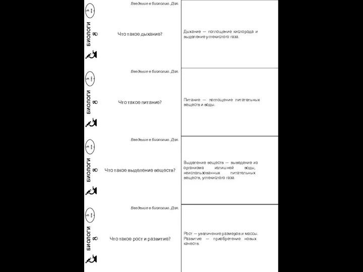 БИОЛОГИЯ 5 класс Что такое дыхание? Введение в биологию. Доп. Дыхание —