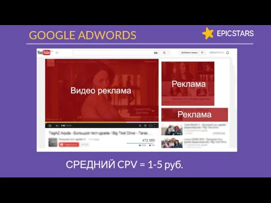 GOOGLE ADWORDS СРЕДНИЙ CPV = 1-5 руб.