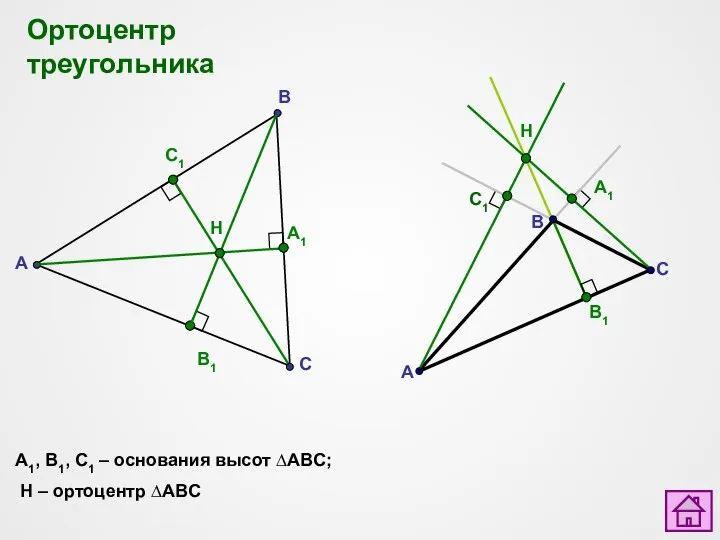Ортоцентр треугольника A1, B1, C1 – основания высот ∆ABC; H – ортоцентр
