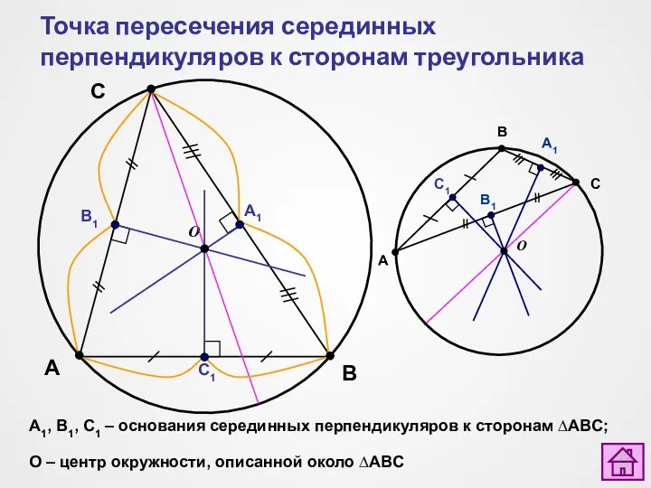Точка пересечения серединных перпендикуляров к сторонам треугольника A B C О С1