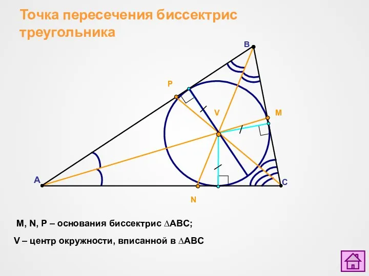 Точка пересечения биссектрис треугольника A C B V M N P M,