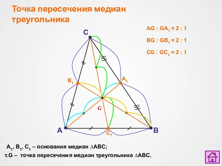 Точка пересечения медиан треугольника A B т.G – точка пересечения медиан треугольника