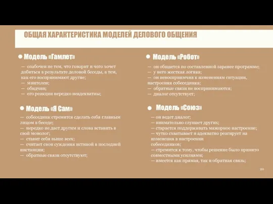 20 Модель «Гамлет» Модель «Союз» Модель «Я Сам» Модель «Робот» — озабочен